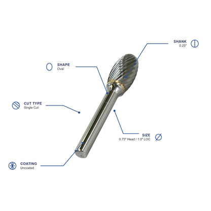 SE Single Cut Carbide Burr specifications diagram - 3 4 inch dia 1 inch LOC