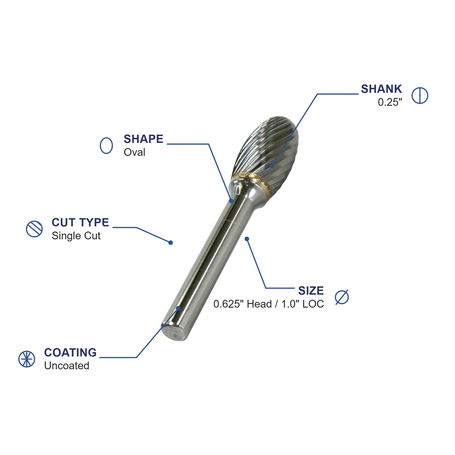 SE-6M Single Cut Carbide Metric Burr