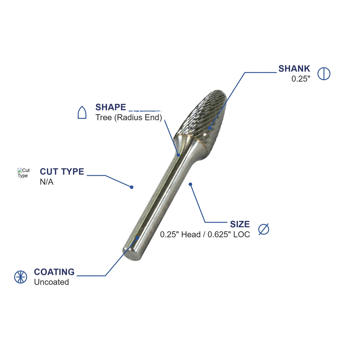 SF-3M Coarse Cut Carbide Metric Burr