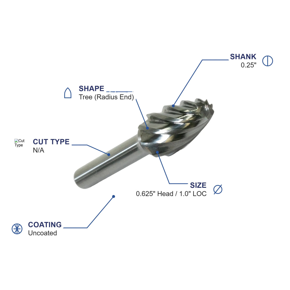 SF-6MNF Aluma Cut Carbide Metric Burr