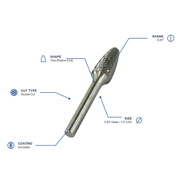 SF-1A Double Cut Carbide Burr