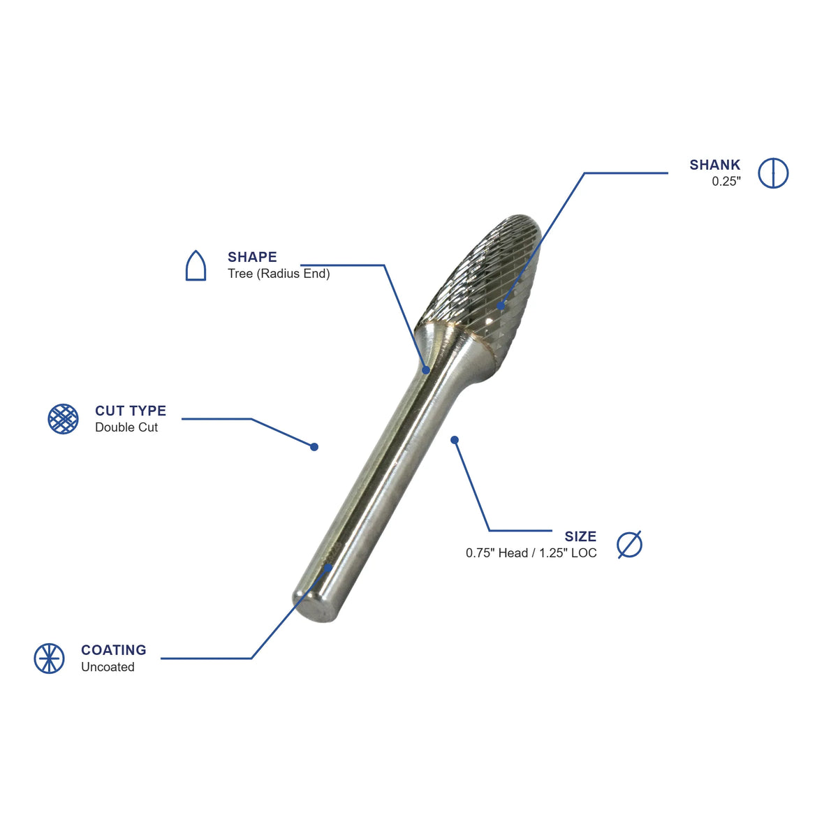 SF Double Cut Carbide Burr specifications diagram - 3 4 inch dia 5 4 inch LOC