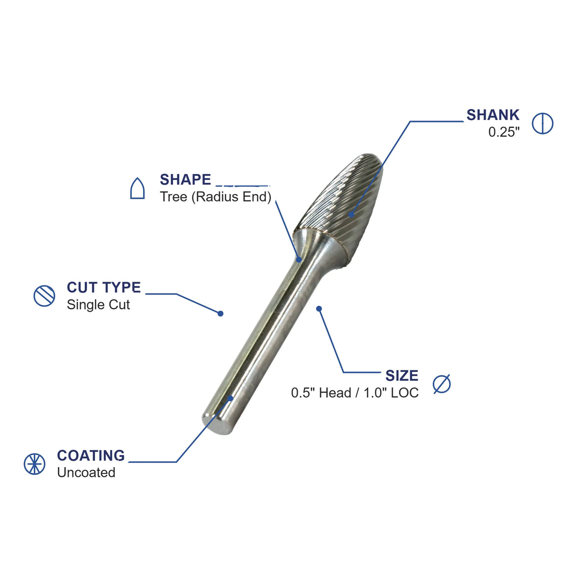 SF-5M Single Cut Carbide Metric Burr