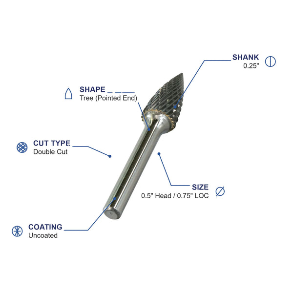 SG-13M Double Cut Carbide Metric Burr