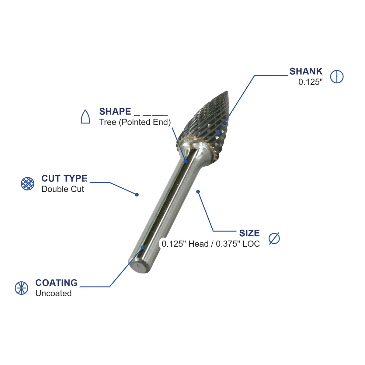 SG-43M Double Cut Carbide Metric Burr