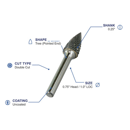 SG-7M Double Cut Carbide Metric Burr
