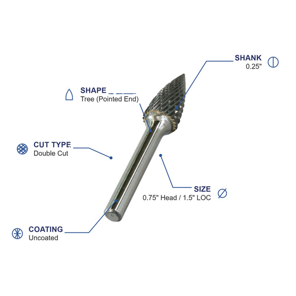 SG-15M Double Cut Carbide Metric Burr