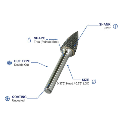 SG-3M Double Cut Carbide Metric Burr