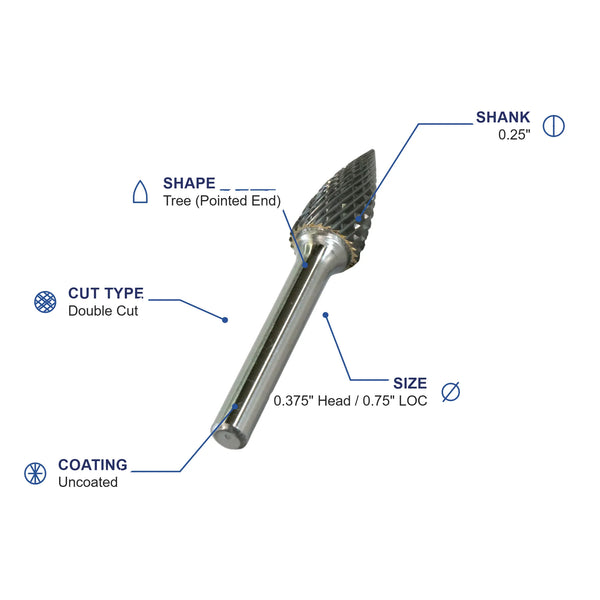 SG-3M Double Cut Carbide Metric Burr