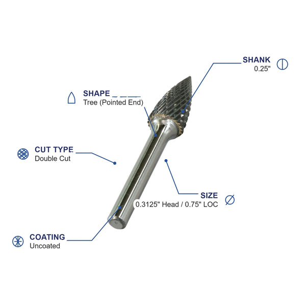 SG-2M Double Cut Carbide Metric Burr