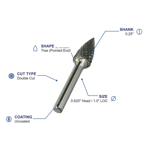 SG-6M Double Cut Carbide Metric Burr