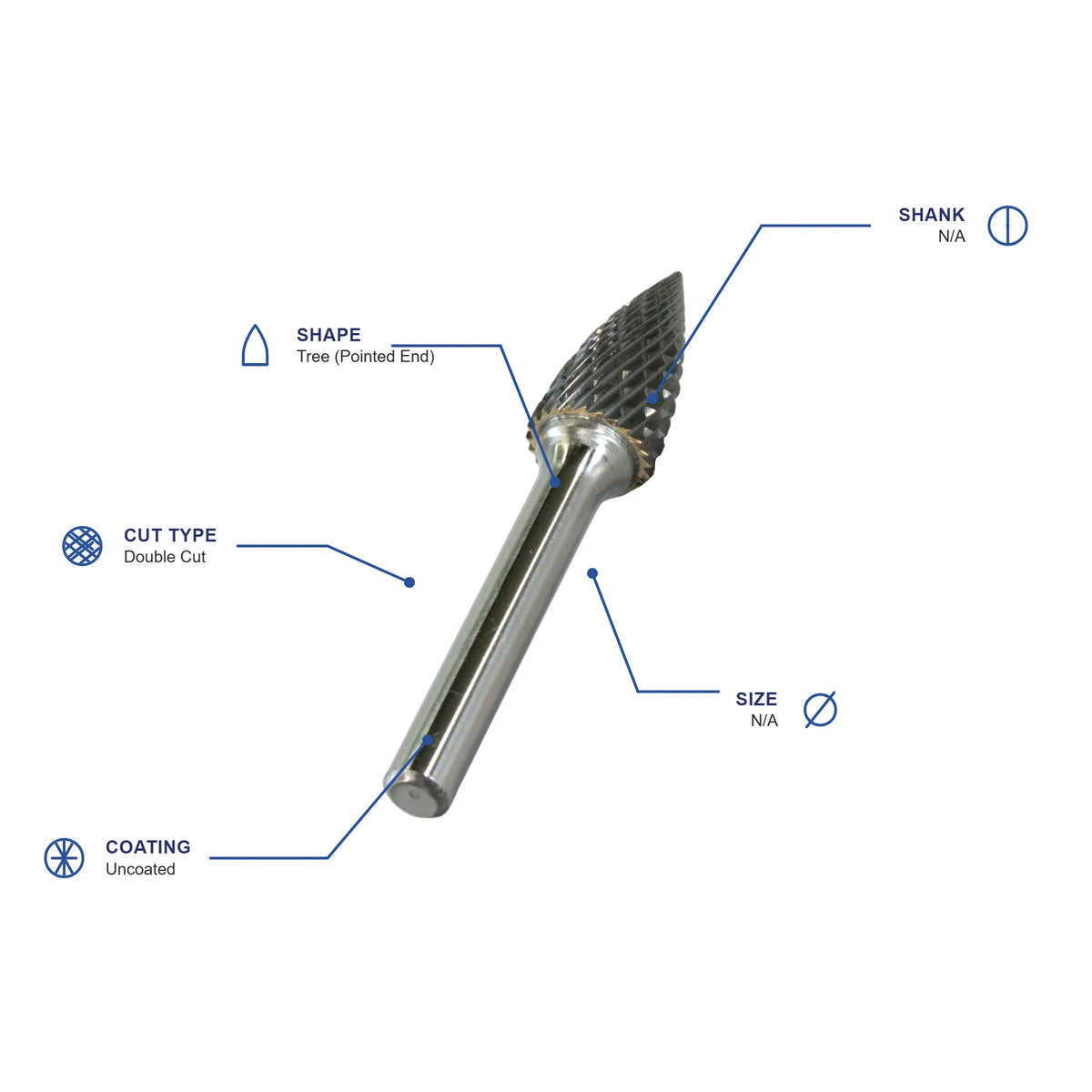 SG Double Cut Carbide Burr specifications diagram