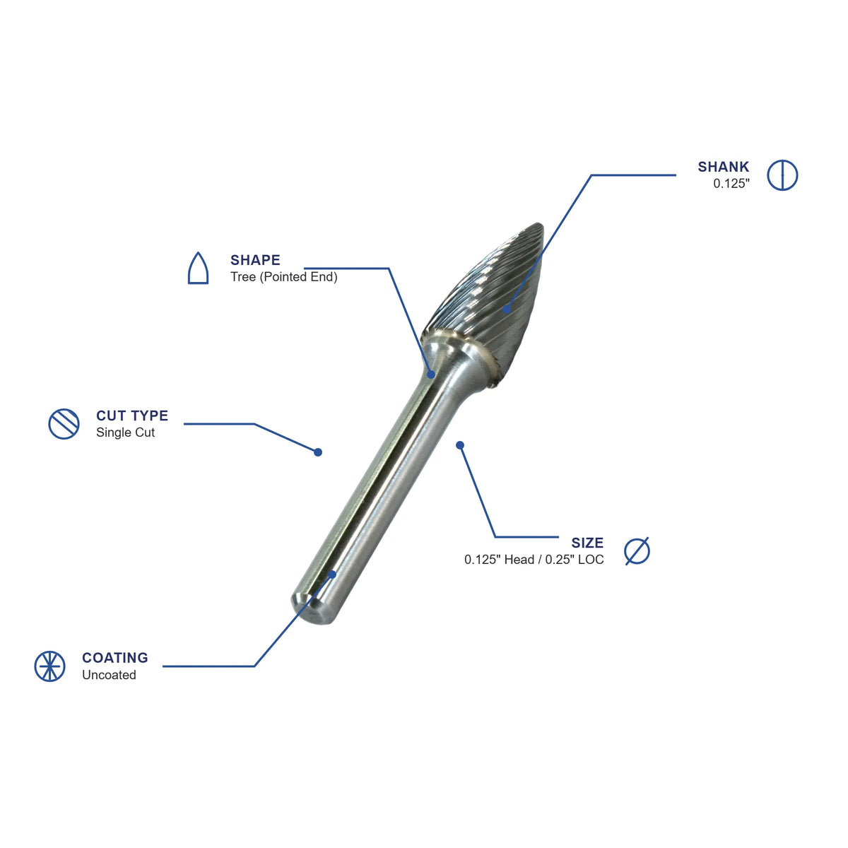 SG Single Cut Carbide Burr specifications diagram - 1 8 inch dia 1 4 inch LOC