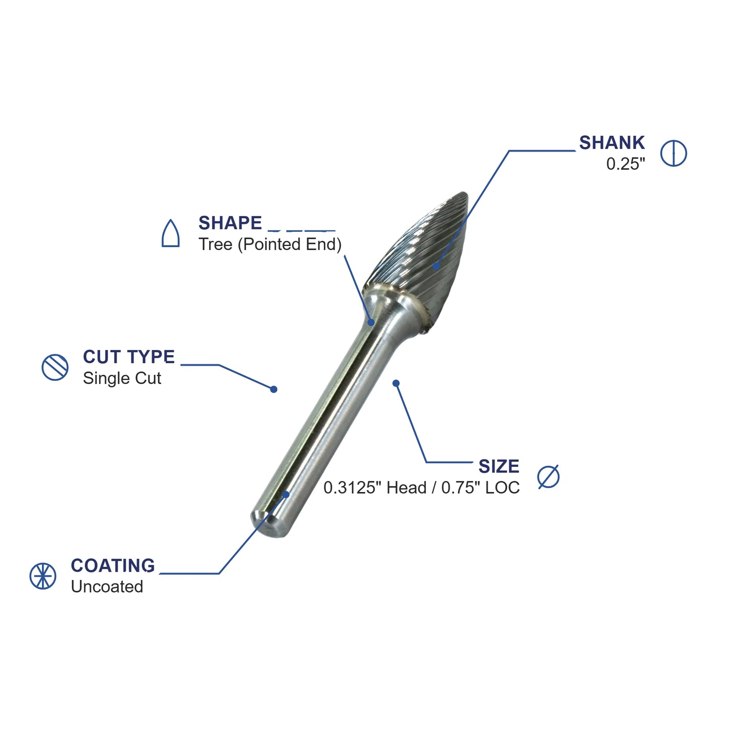 SG-2M Single Cut Carbide Metric Burr