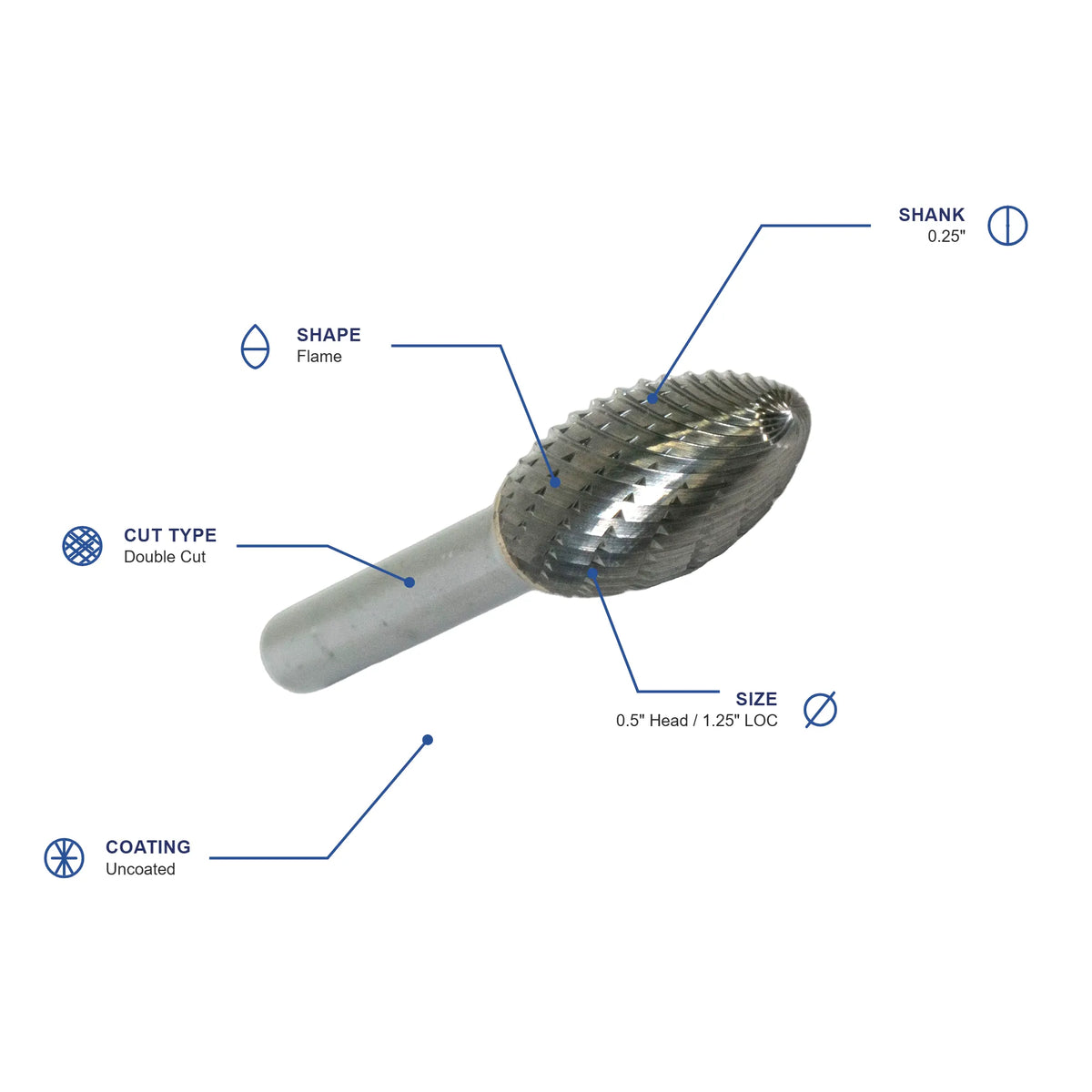 SH Double Cut Carbide Burr specifications diagram - 1 2 inch dia 5 4 inch LOC