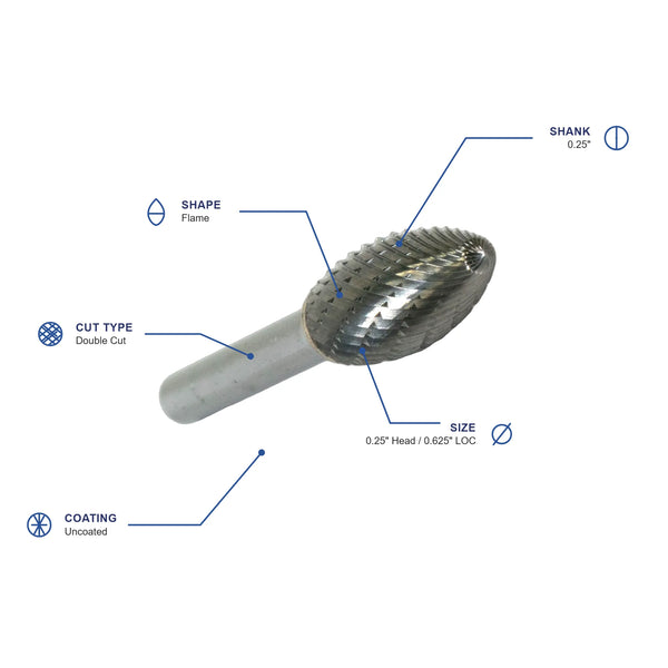 SH-1 Double Cut Carbide Burr