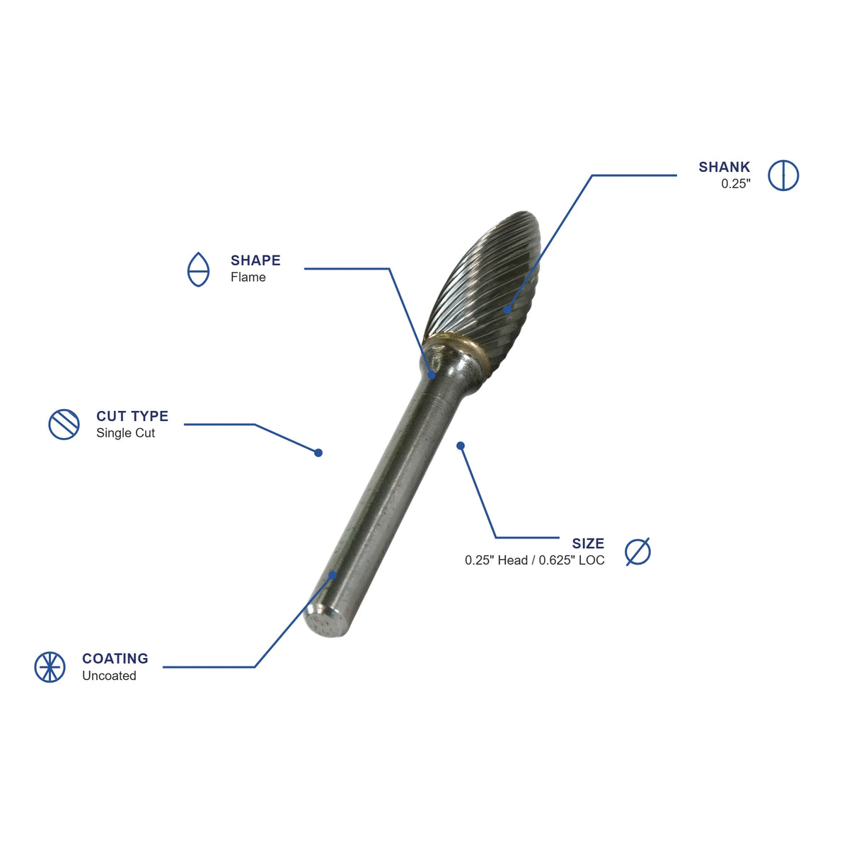 SH Single Cut Carbide Burr specifications diagram - 1 4 inch dia 5 8 inch LOC