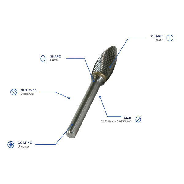 SH-1 Single Cut Carbide Burr