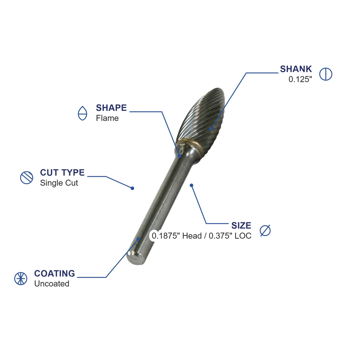 SH-53M Single Cut Carbide Metric Burr