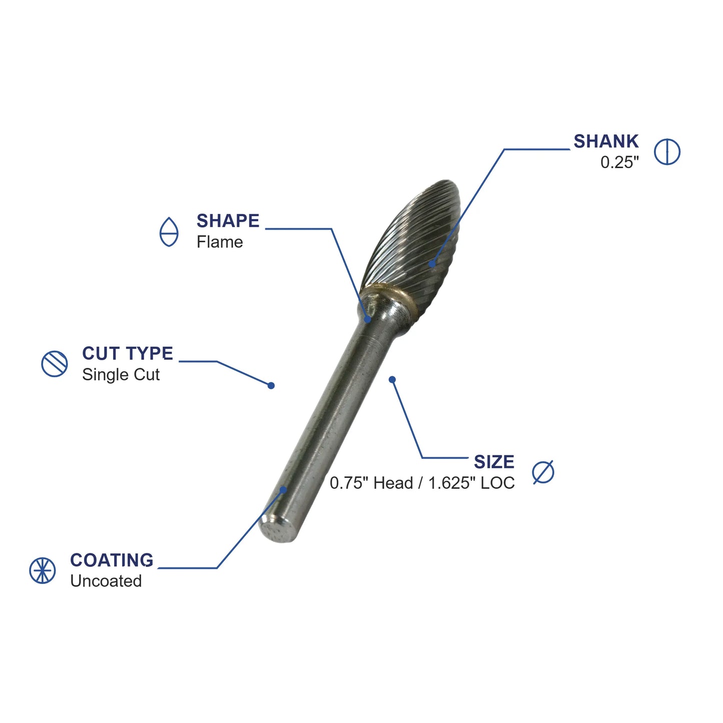 SH-7M Single Cut Carbide Metric Burr