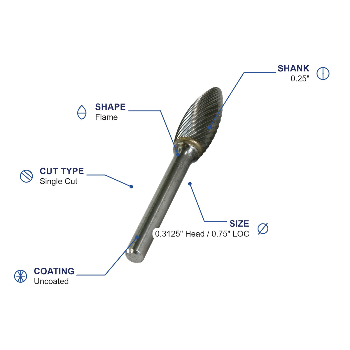 SH-2ML6 Single Cut Carbide Metric Burr