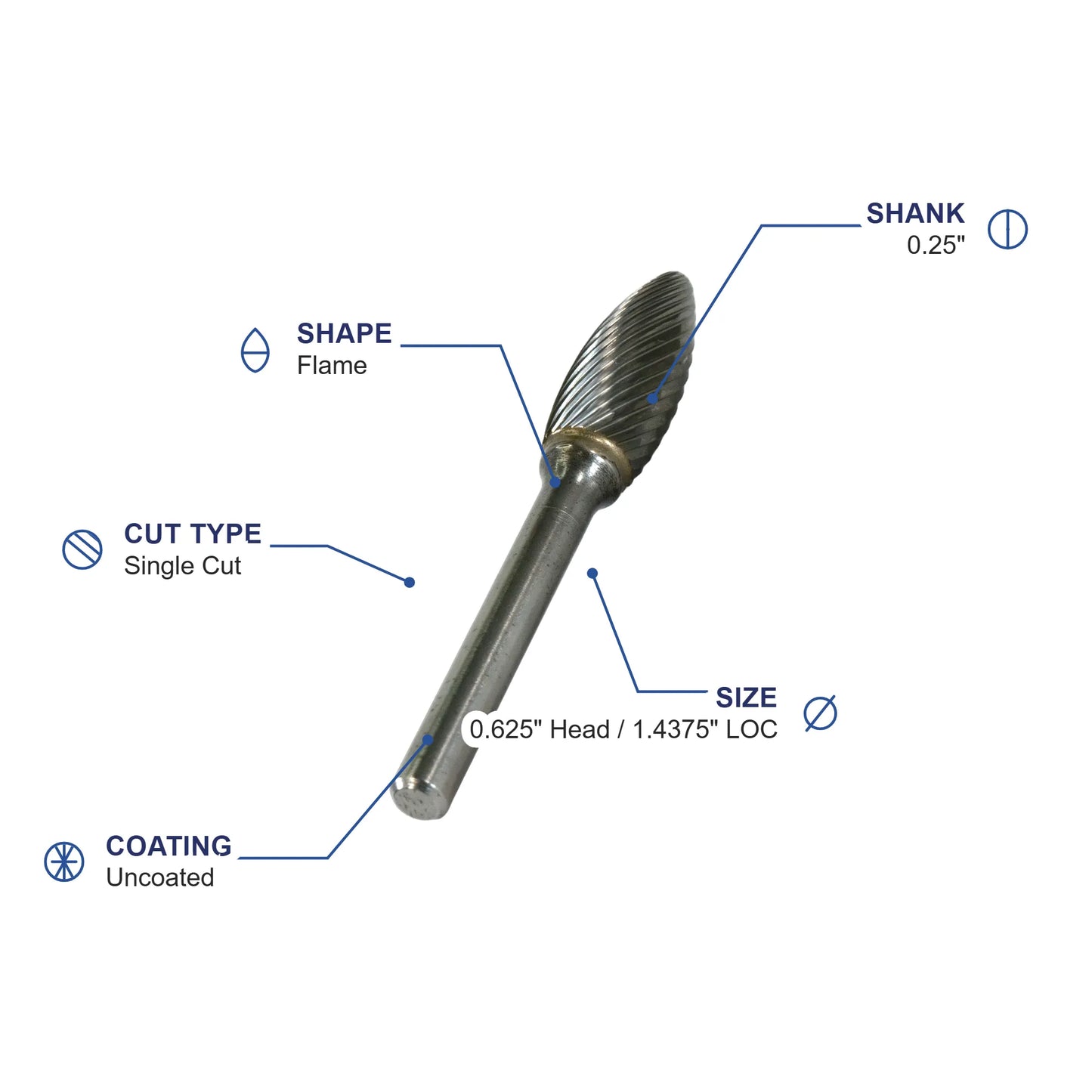 SH-6M Single Cut Carbide Metric Burr