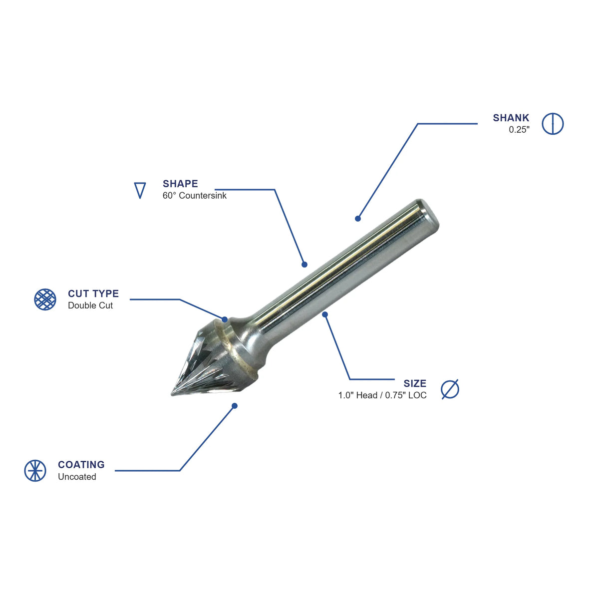 SJ Double Cut Carbide Burr specifications diagram - 1 inch dia 3 4 inch LOC