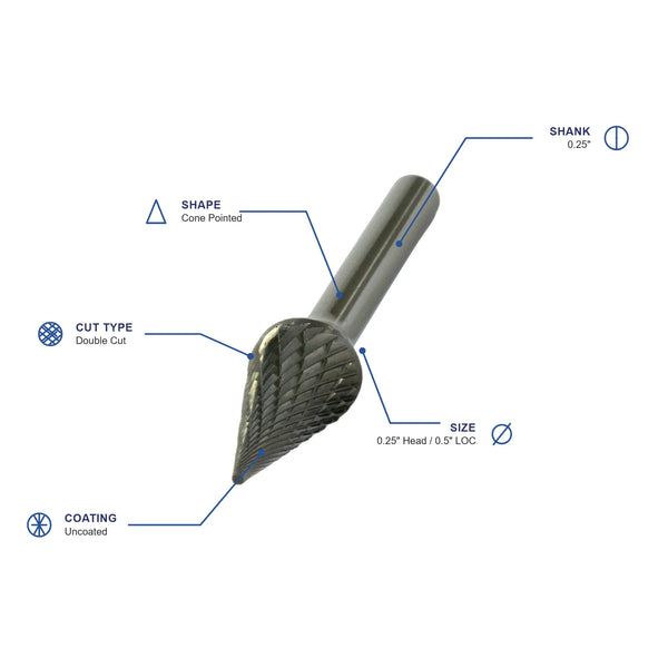 SM-1 Double Cut Carbide Burr