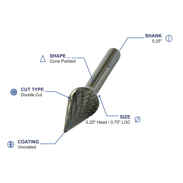 SM-2M Double Cut Carbide Metric Burr