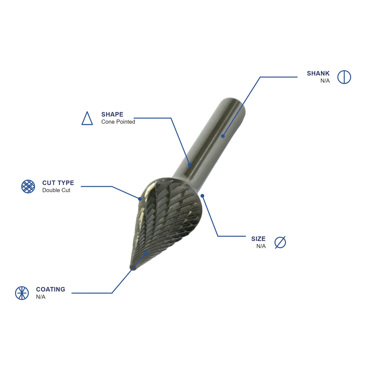 SM Double Cut Carbide Burr specifications diagram