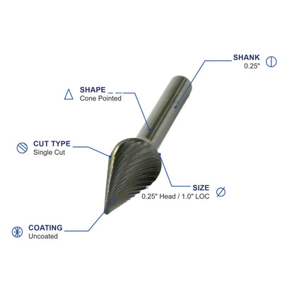 SM-3M Single Cut Carbide Metric Burr