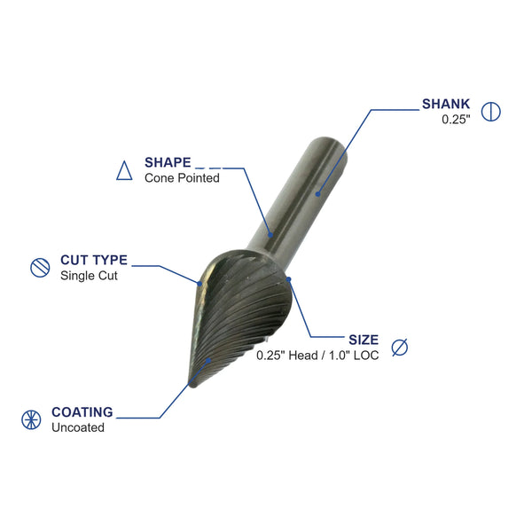 SM-3M Single Cut Carbide Metric Burr