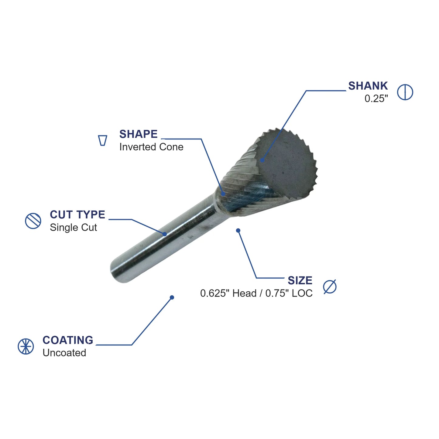 SN-6M Single Cut Carbide Metric Burr